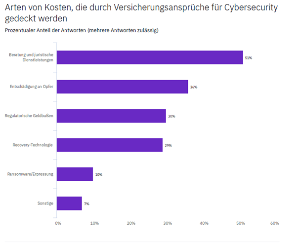 files/dateien/wordpress/Grafik-3.png